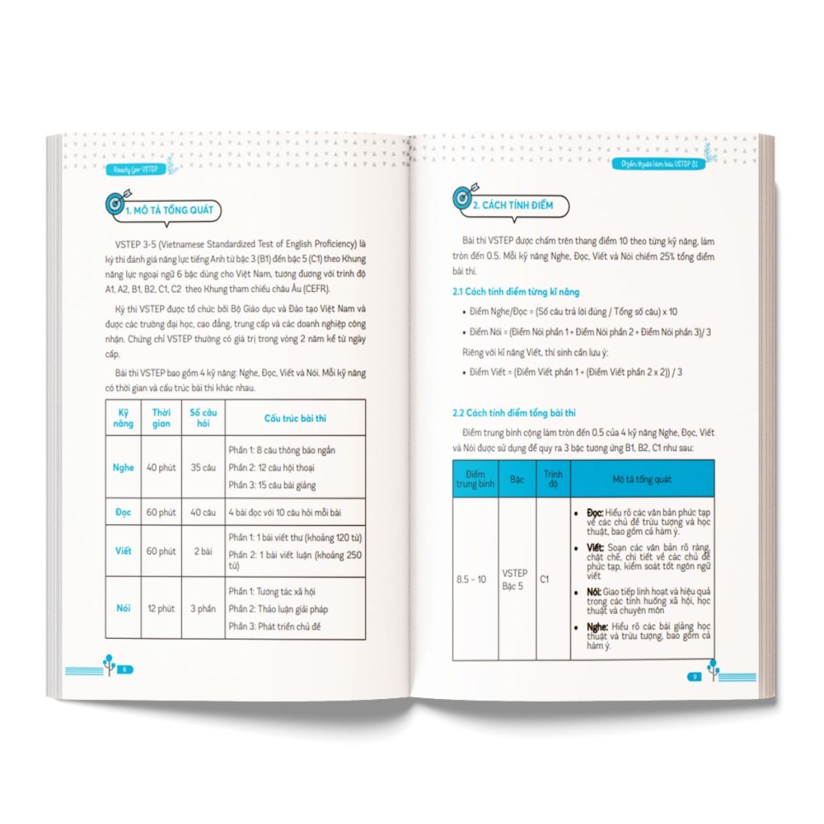 Sách - Combo Ready for VSTEP Chiến thuật làm bài VSTEP B1,B2