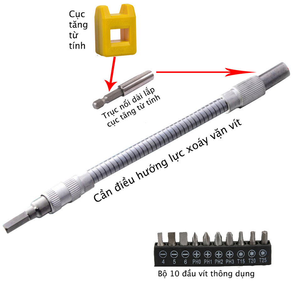 Bộ cần điều hướng lực xoáy vặn vít