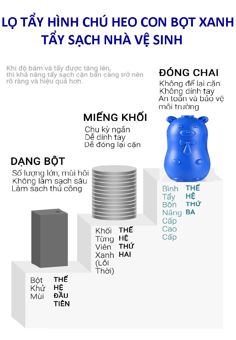Combo 2 Chú heo con màu xanh khử mùi làm sạch bồn cầu, tẩy rửa nhà vệ sinh khử mùi nước tiểu bụi bẩn nhà vệ sinh - Diệt Sạch 99,9% Vi Khuẩn Xuất Xứ Nhật Bản