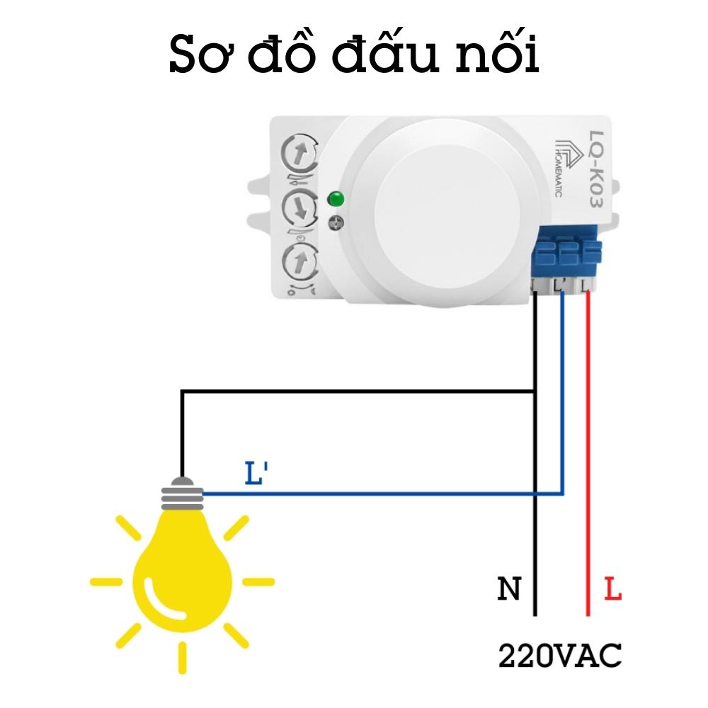 Công Tắc Cảm Biến Xuyên Tường Radar Siêu Nhạy Homematic LQ-K03