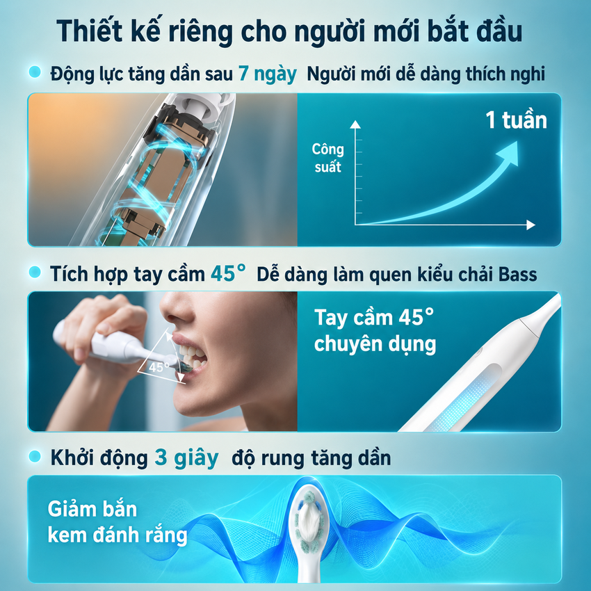 Bàn chải đánh răng điện thương hiệu Hà Lan cao cấp Philips DiamondClean Series 1 HX5070 - Hàng nhập khẩu