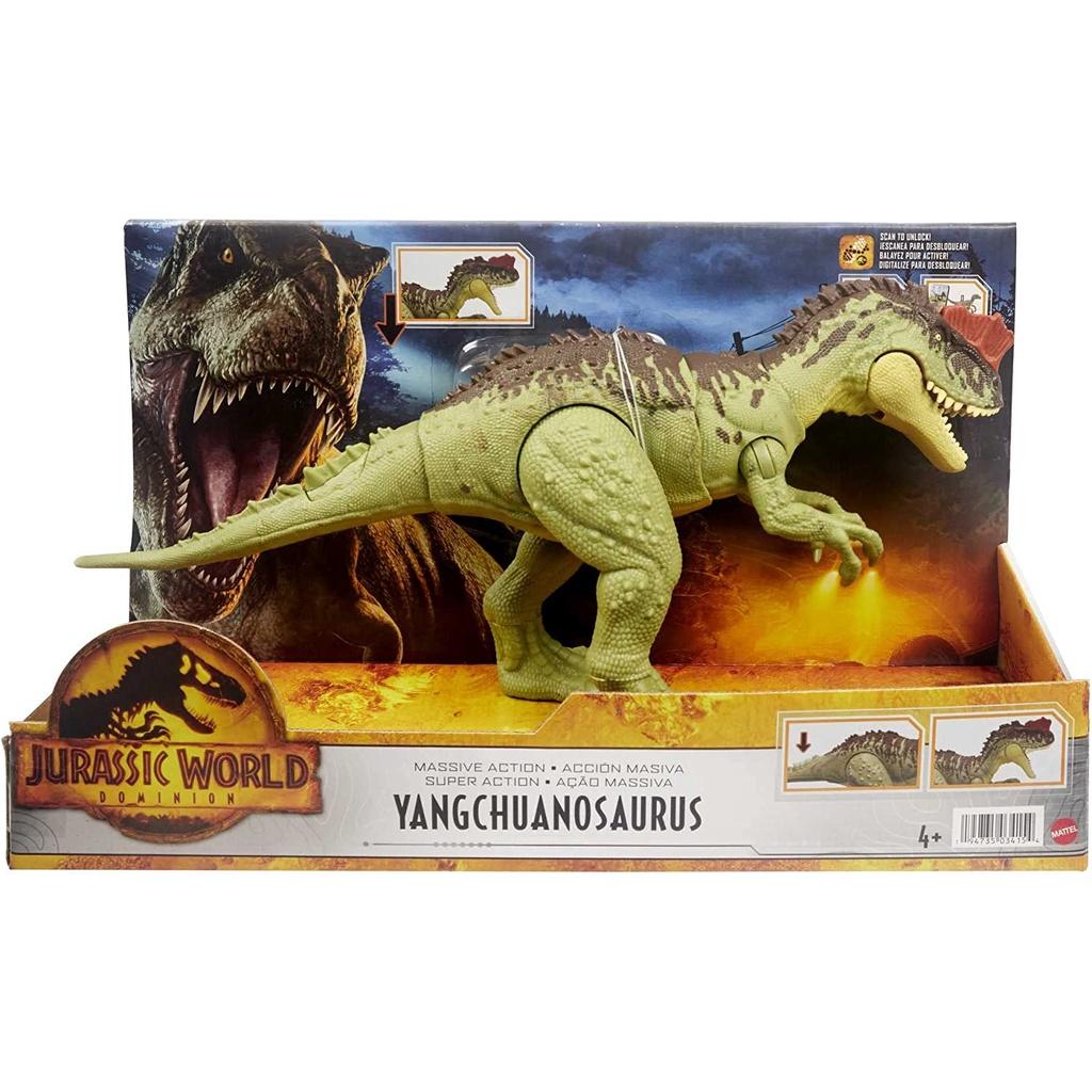 JW Khủng long YANGCHUANOSAURUS