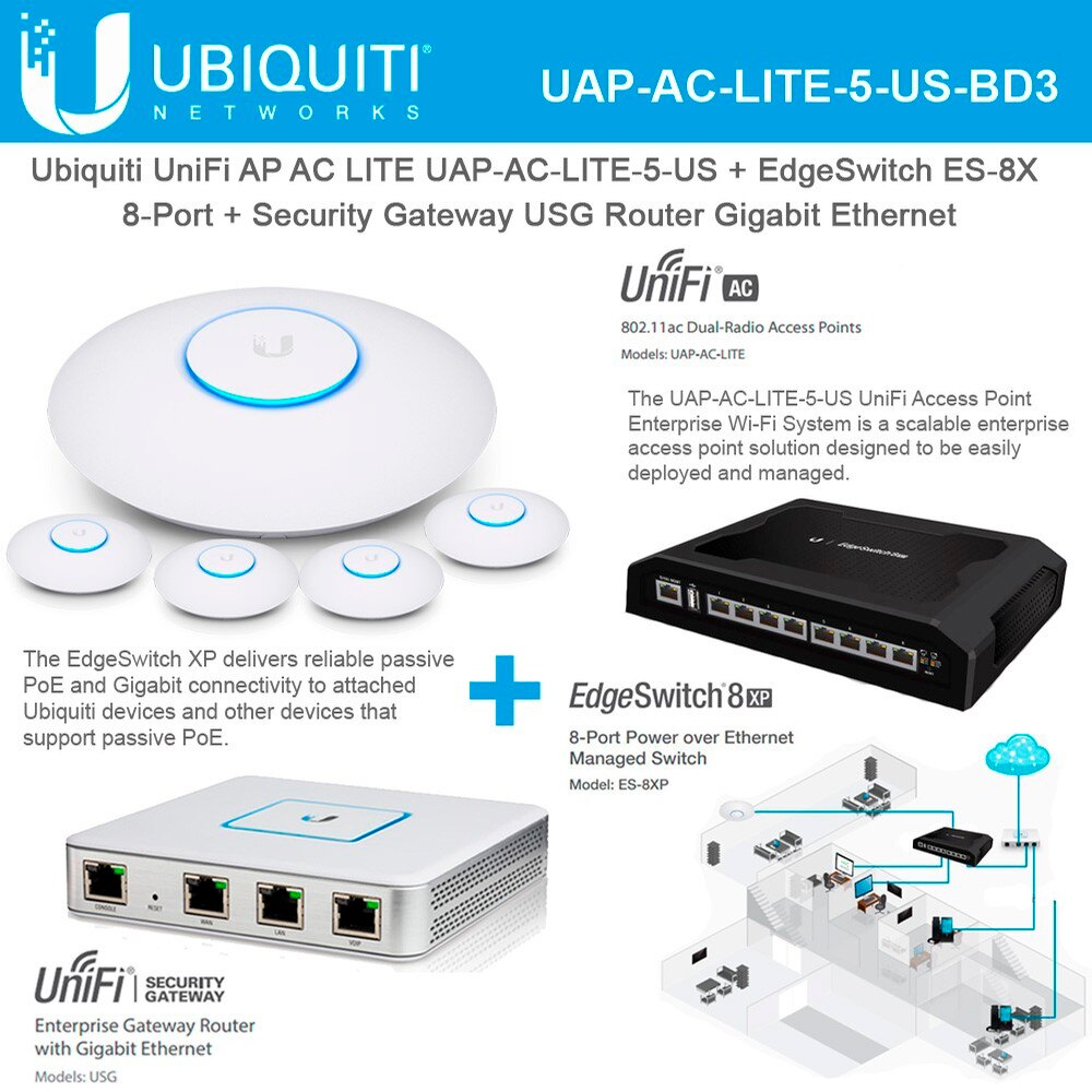 Thiết bị thu phát wifi Ubiquiti UniFi AP AC PRO hàng chính hãng