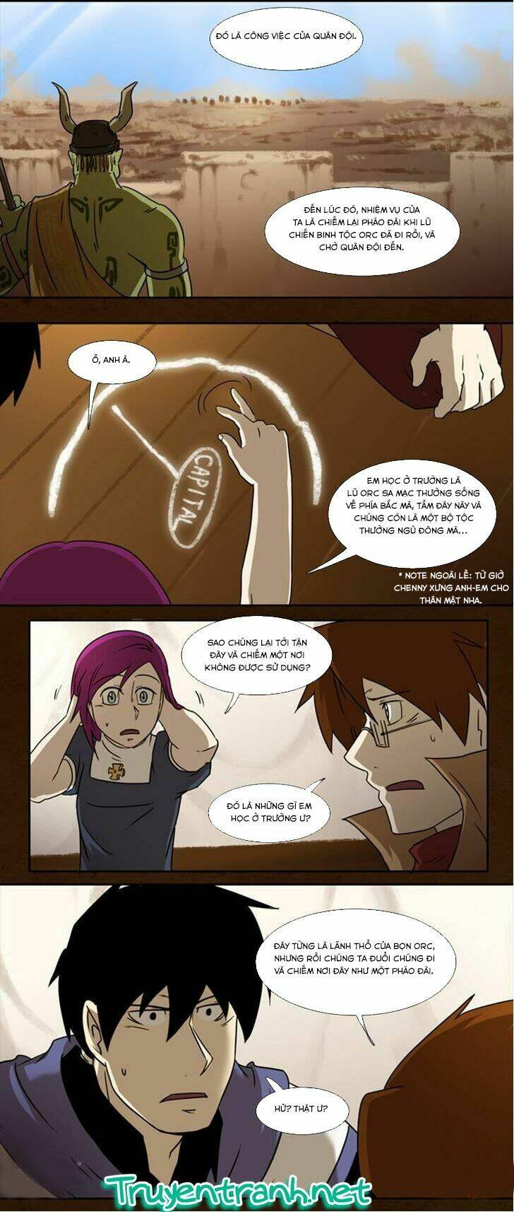 fantasy world survival chapter 18 7