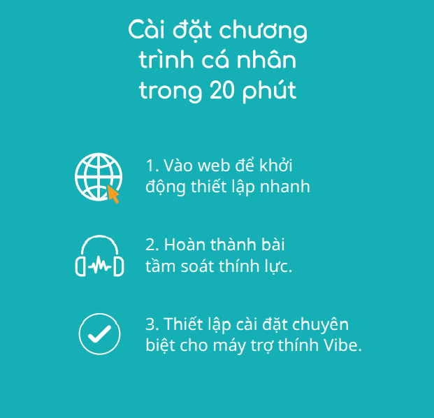 Máy trợ thính Vibe P4/Sivantos