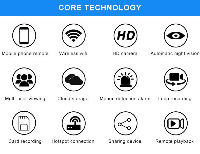WD5 Camera IP WiFi Di Động Không Dây Máy Quay Từ Xa Điểm Nóng Camera P2P HD 720P Đầu Ghi Hình Hồng Ngoại Nhìn Đêm Phát Hiện Chuyển Động