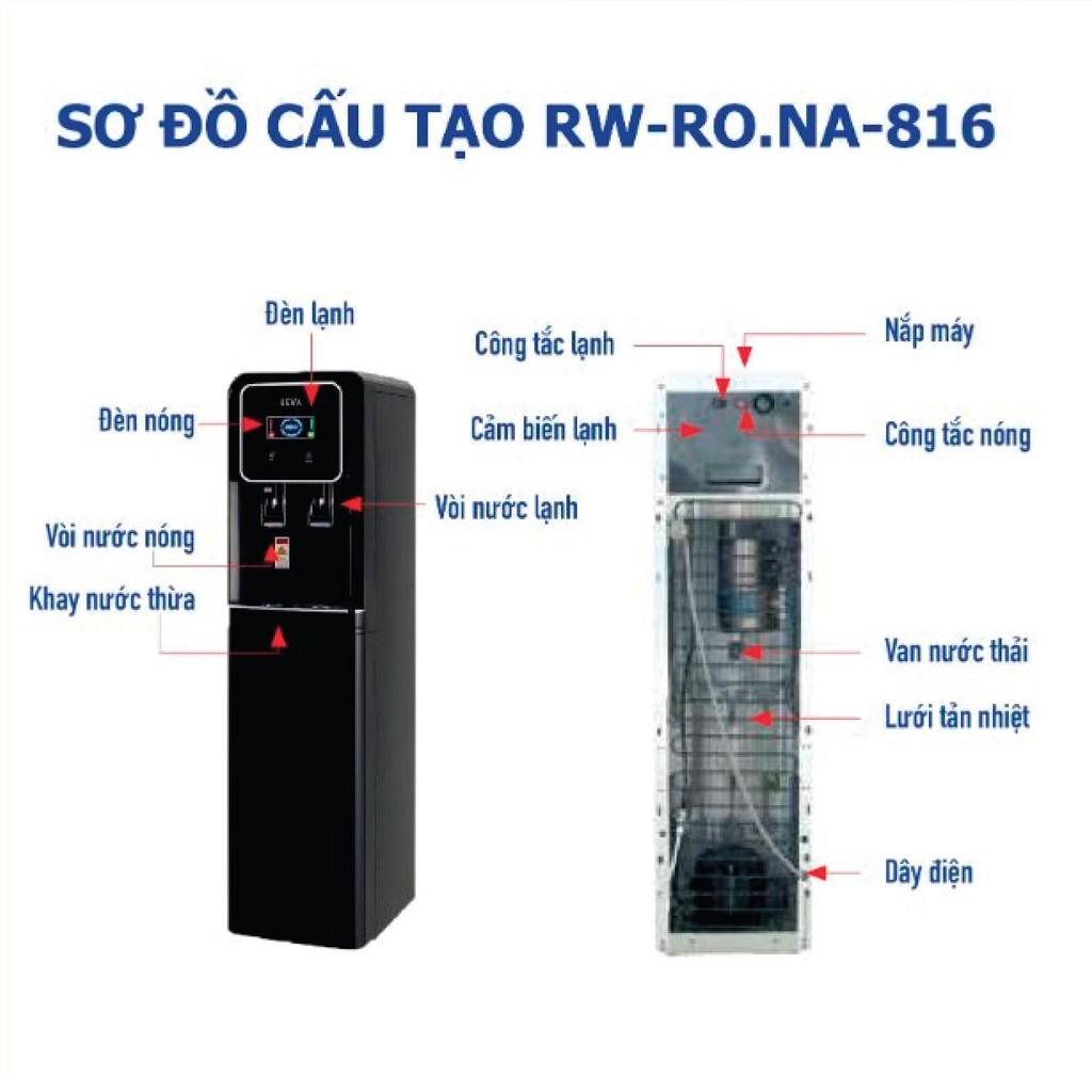 Máy Lọc Nước Nóng Lạnh Hàn Quốc REWA - RW-NA-816 - Hàng chính hãng - Công nghệ Nano/VF