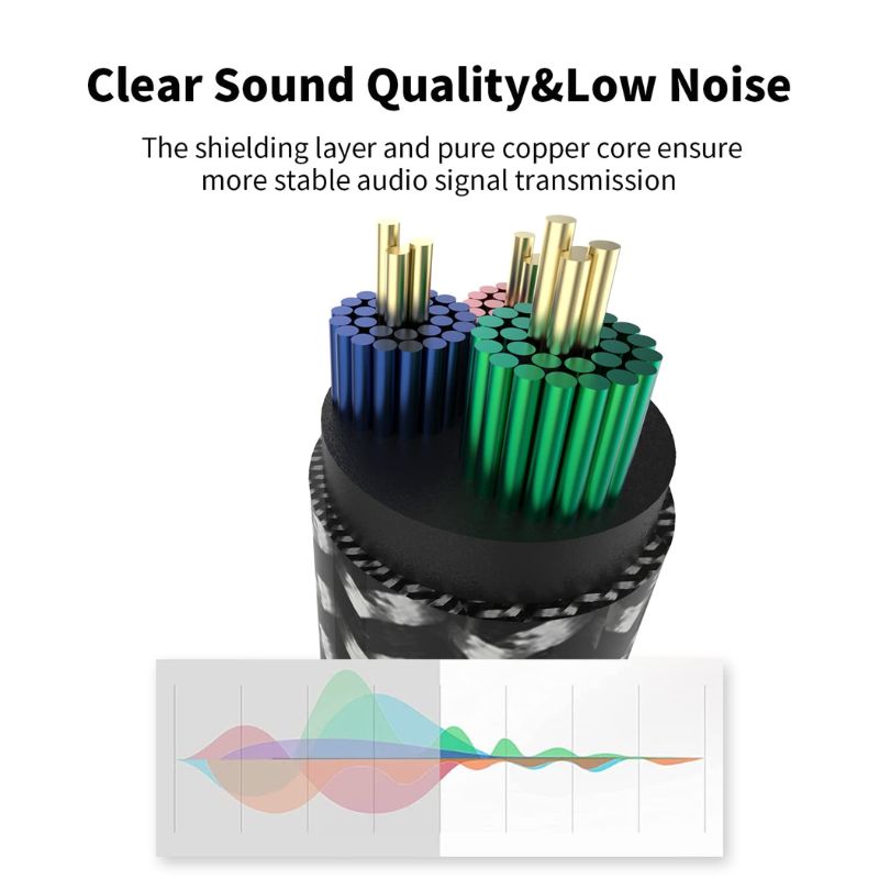 Cáp Choetech AUX007 chuyển đổi từ L ra Audio 3.5mm  (hàng chính hãng)