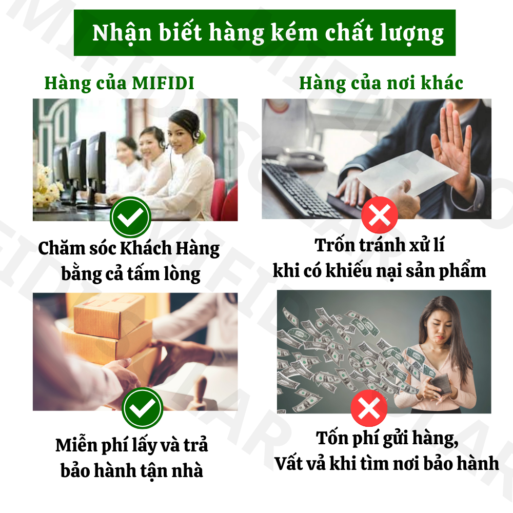 Đèn Năng Lượng Mặt Trời MIFIDI | Đèn Công Trình 1500W dòng Beta cao cấp nhất CT1500BT