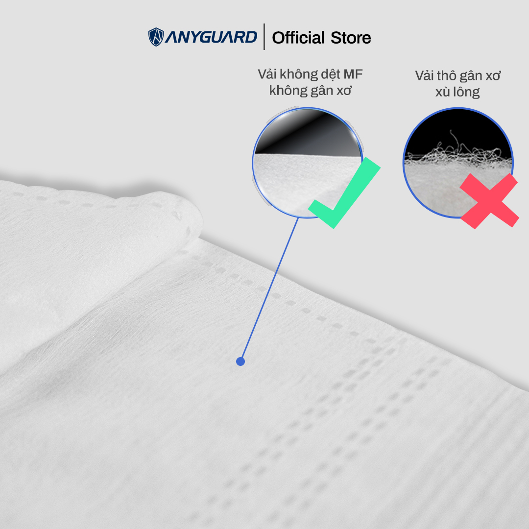 Hộp Khẩu Trang 2D ANYGUARD Hàn Quốc Chính Hãng - Dành Cho Người Lớn - Quai Đeo Siêu Đàn Hồi, 3 Lớp Bảo Vệ Tối Ưu - ISO 9001:2015, ISO 13485:2016, QCVN 01:2017/BTC