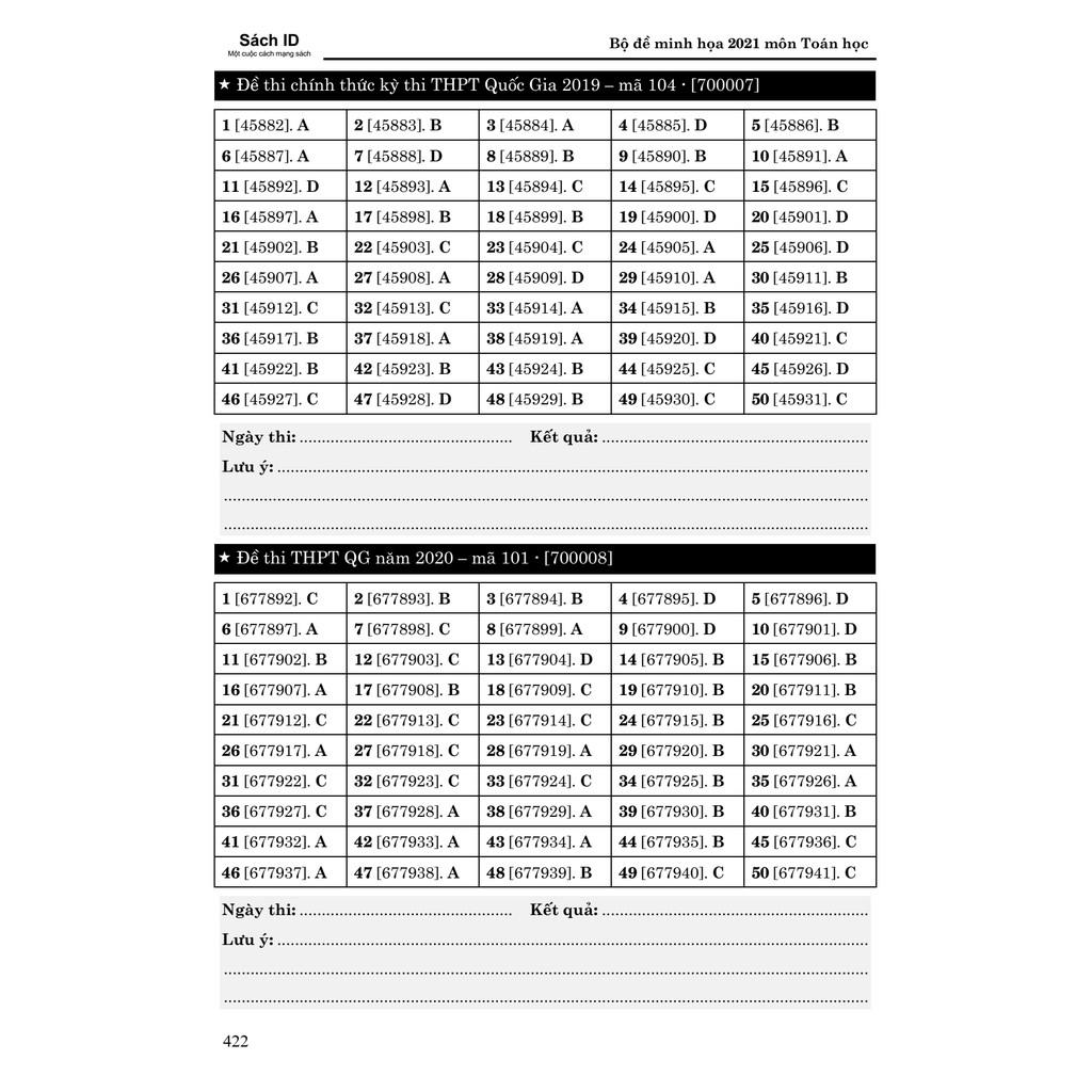 Bộ đề minh họa THPT quốc gia 2021 môn Toán - Sách luyện đề Toán