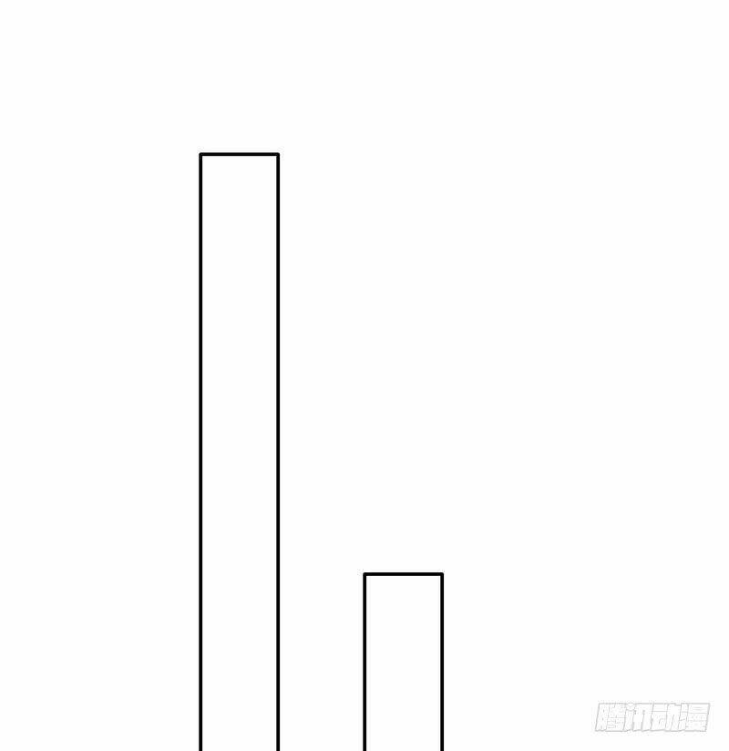nam thần manh bảo tận diệt chapter 29 21