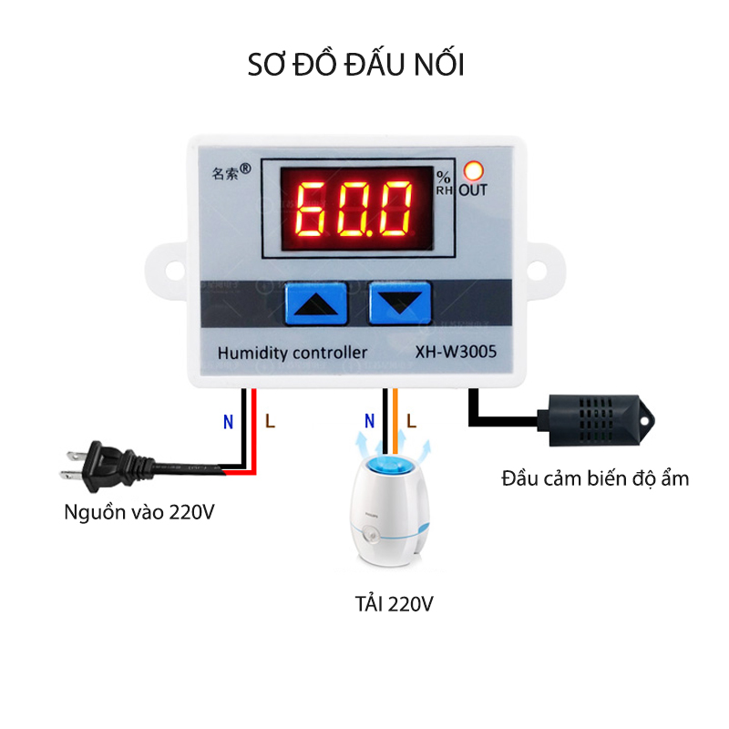 Công tắc cảm biến độ ẩm W3005-10A, loại 12V hoặc 220V tùy chọn, đầu cảm rời