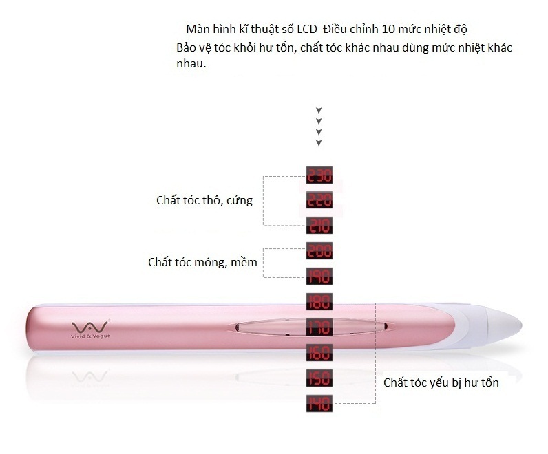 Máy uốn ép tóc đa năng Vivid&amp; Vogue VAV006