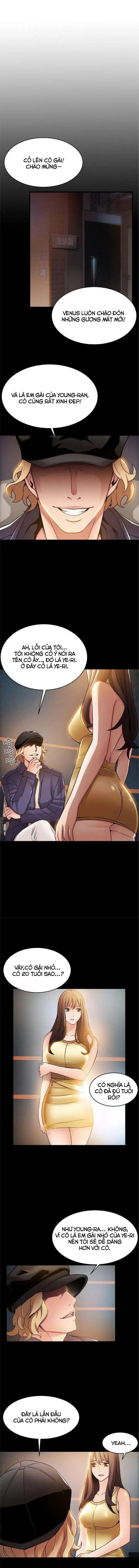 điểm yếu chapter 16 3