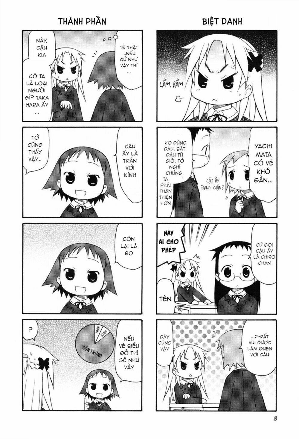 chiro chan chapter 1.2 3