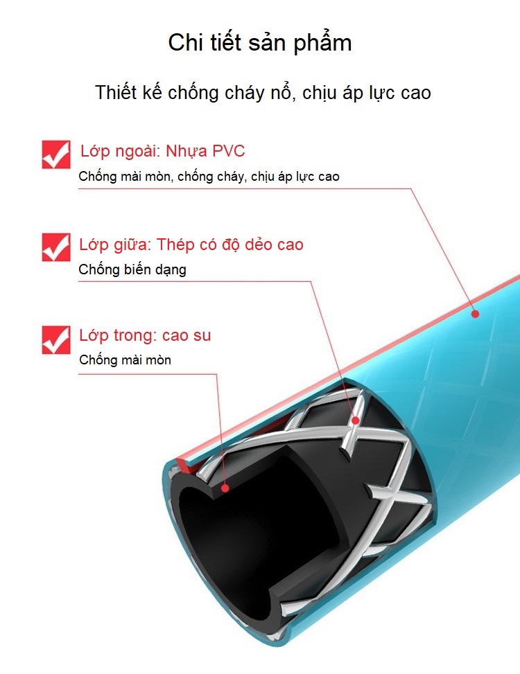 Vòi xịt rửa xe QM1 ( ÁP LỰC CỰC MẠNH, DÂY DÀI TỐI ĐA 30M  ) - DÂY