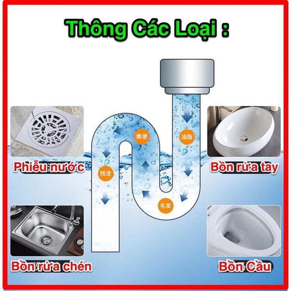 Thông tắc Bồn cầu Bồn rửa bát Cống Ống nước - Dạng Chai mã 70019