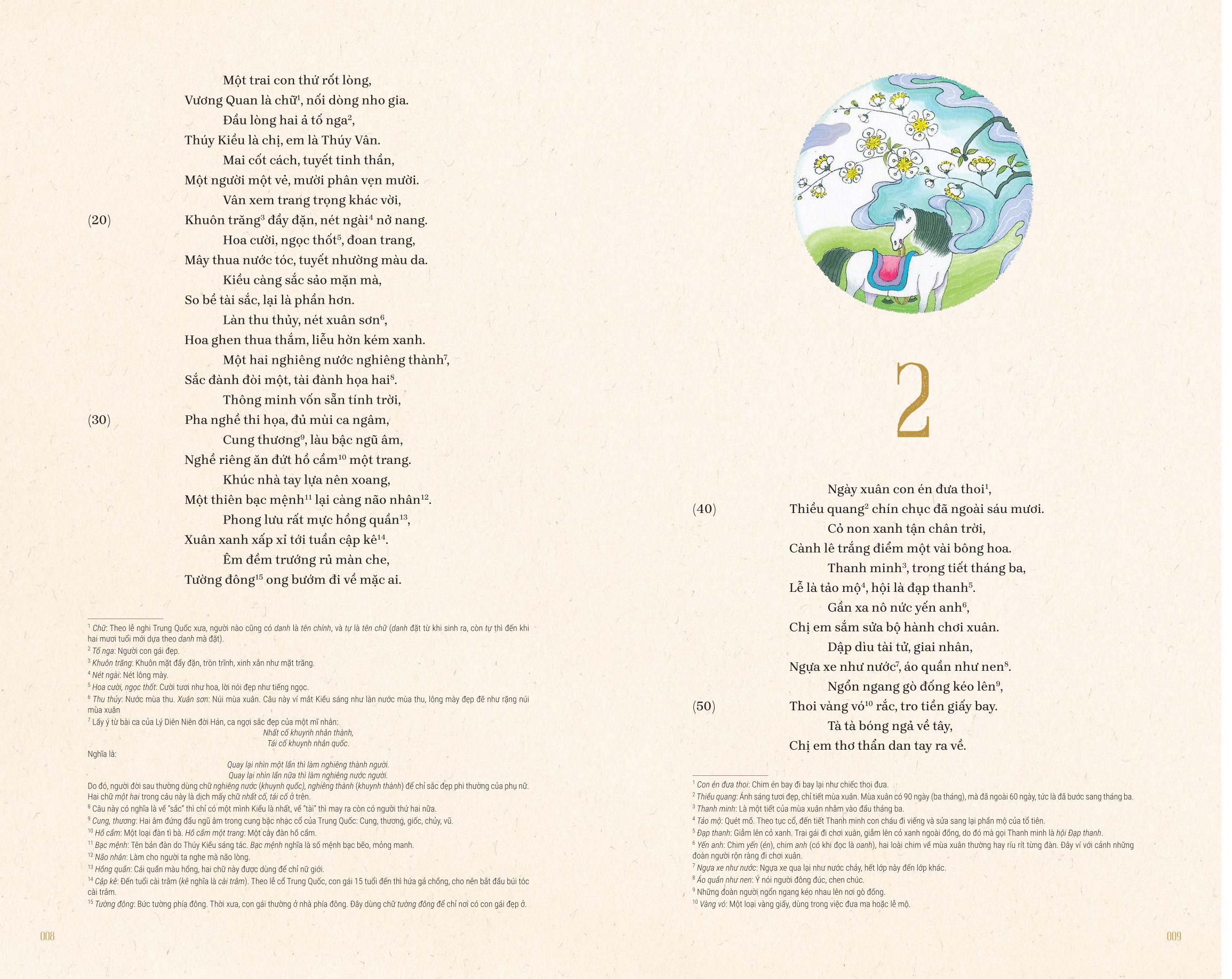 Sách Truyện Kiều