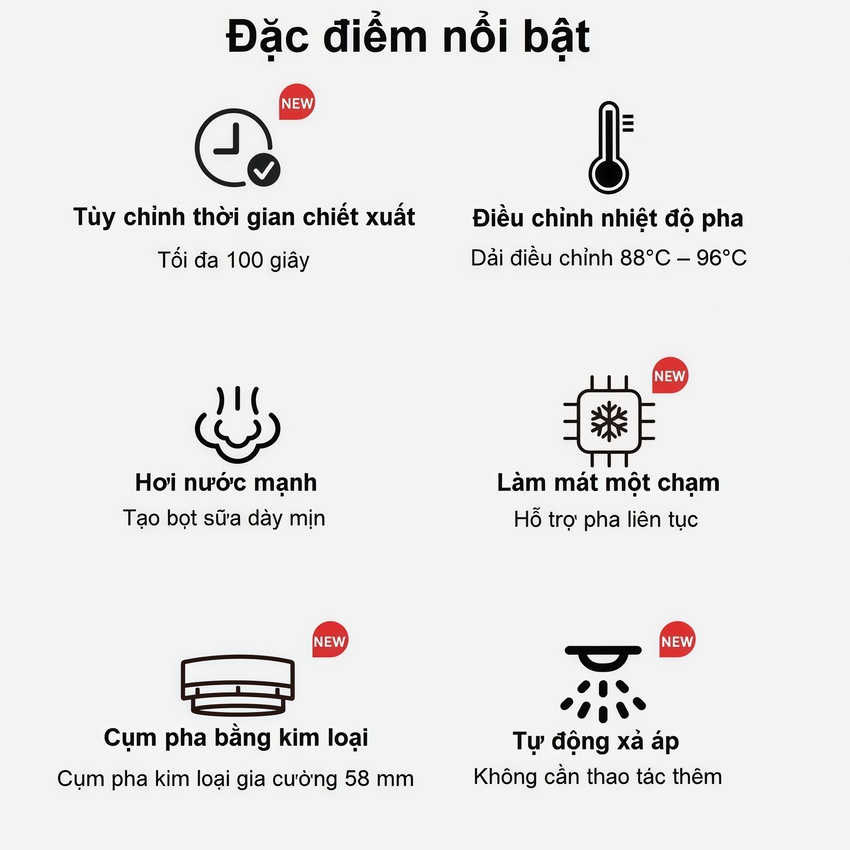 Máy pha cà phê chuyên nghiệp Espresso, Cappuccino, Latte thương hiệu Mỹ cao cấp HiBREW H10 - Công suất 1350W - Hàng chính hãng