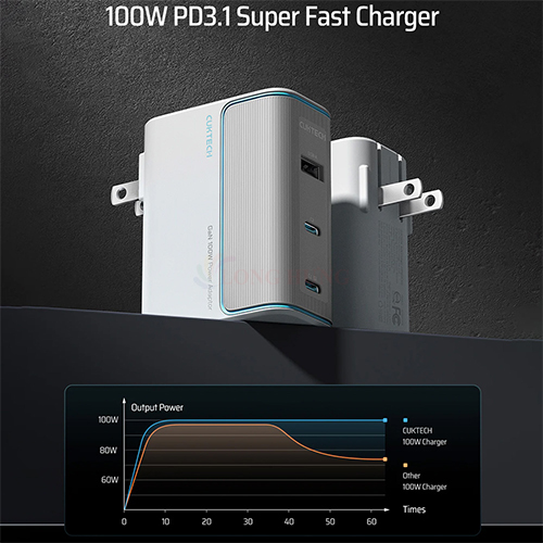 Combo cốc sạc Cuktech GaN 1USB 2Type-C 100W + Cáp USB Type-C to Type-C AD1003 - Hàng chính hãng