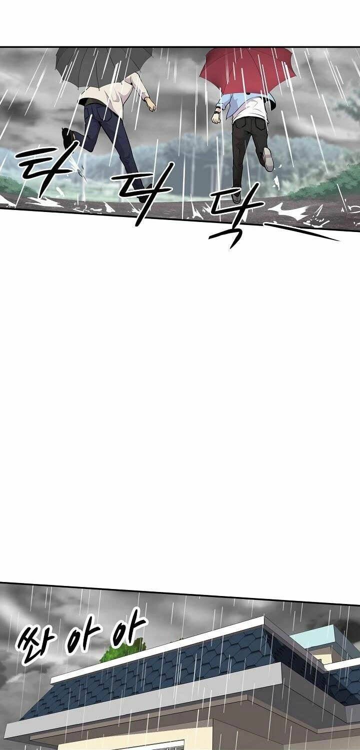 điều tra viên chuyển sinh chapter 47 59