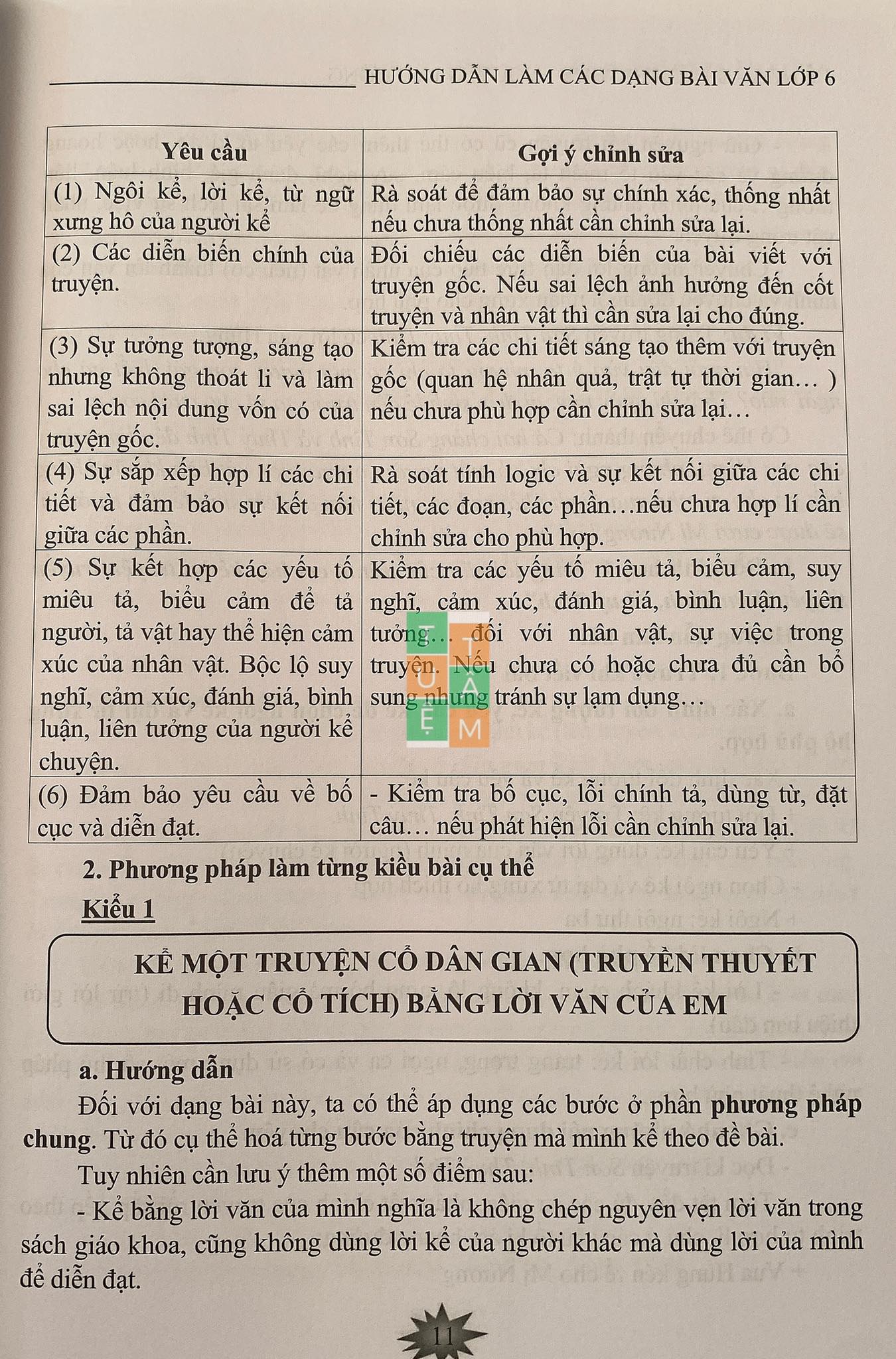 Sách - Hướng dẫn làm các dạng bài văn lớp 6