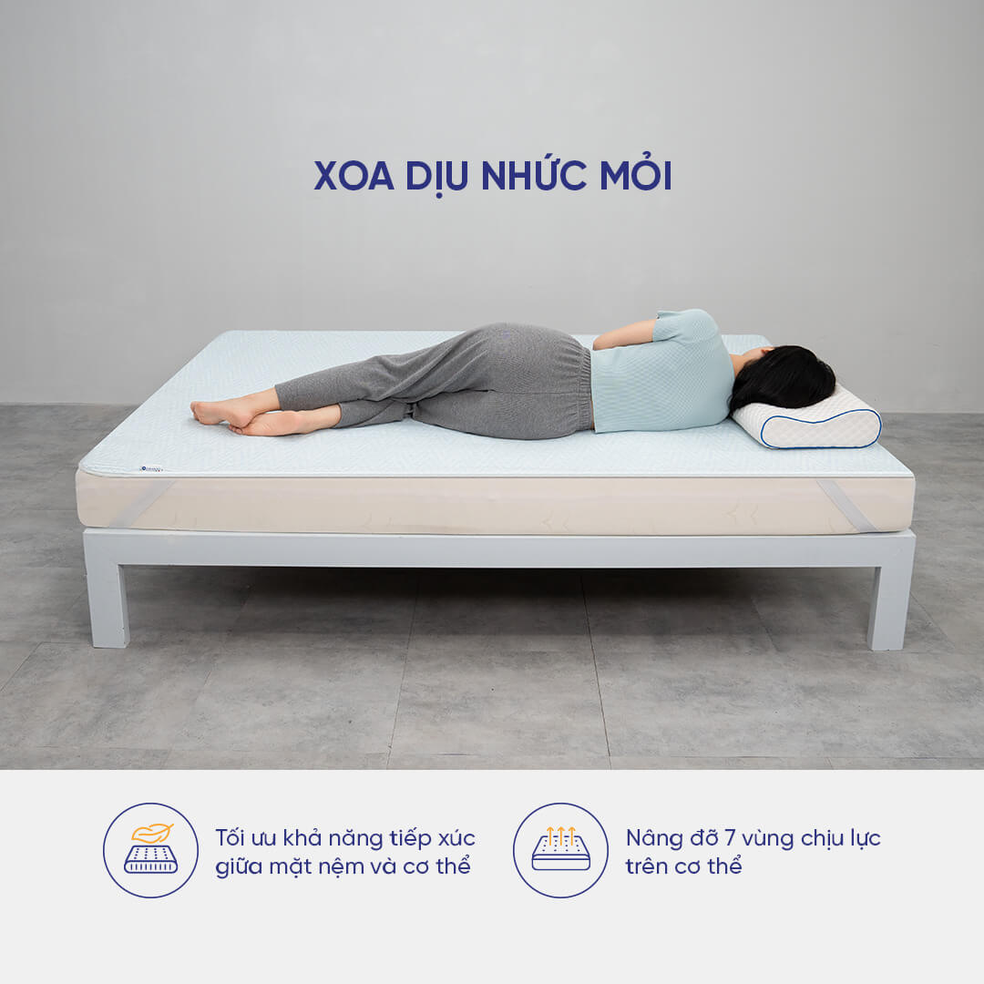 Bảo vệ nệm Doona 3D Safe Sleep êm ái, thoáng mát, hạn chế thấm nước, kháng khuẩn cao