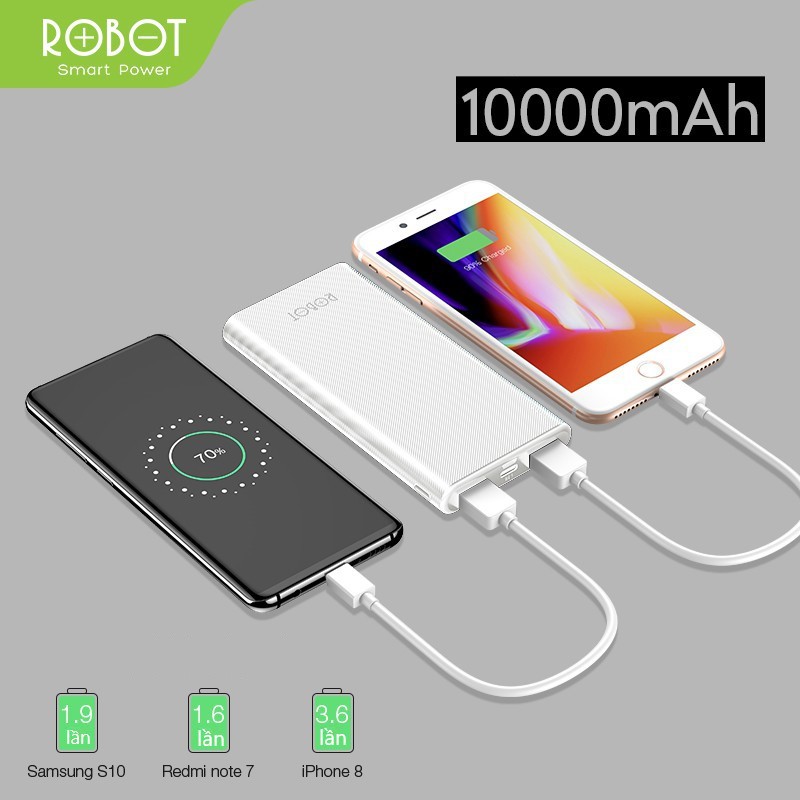 Pin Sạc Dự Phòng ROBOT RT170 10000mAh Thiết Kế Nhỏ Gọn 2 Cổng USB Và 2 Cổng Micro Type-C - Hàng Chính Hãng