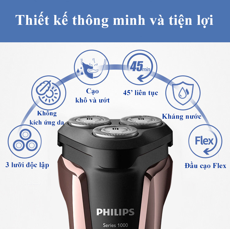 Máy cạo râu philips điện đa năng khô và ướt 3 lưỡi tự mài S1060 - Hàng nhập khẩu