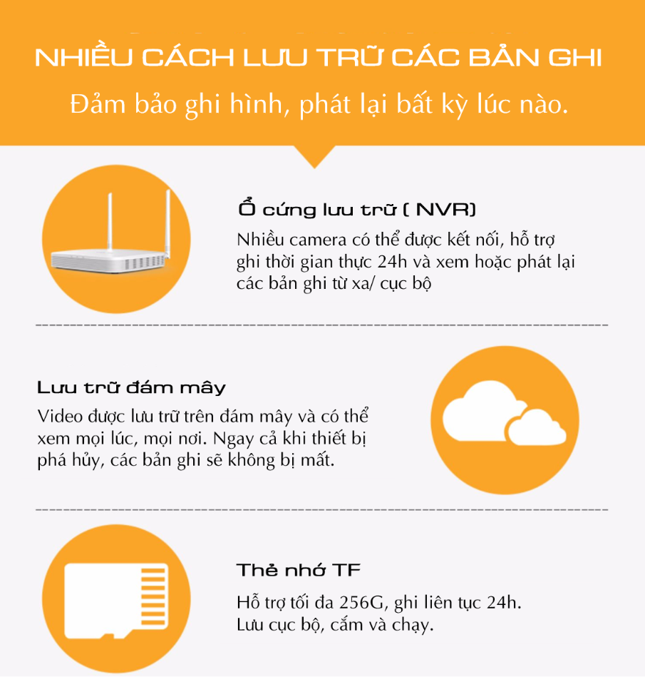 Camera Wifi 2MP IMOU CUE 2 C22EP 1080P góc siêu rộng, đàm thoại hai chiều - Hàng chính hãng