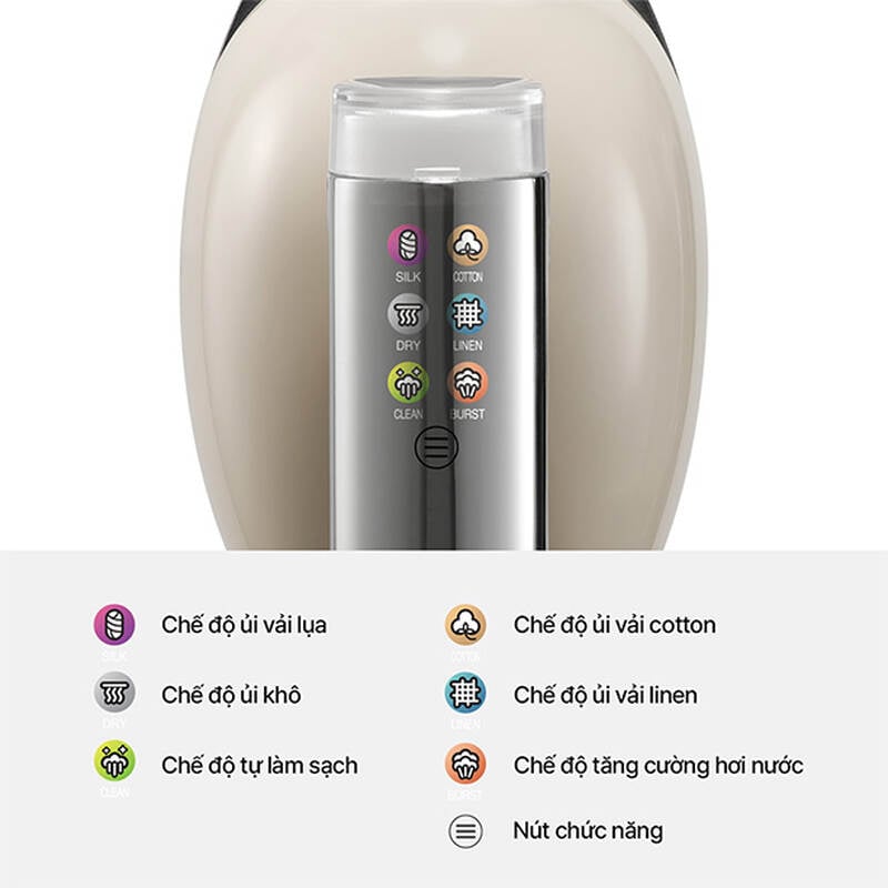 Bàn ủi hơi nước LocknLock Garment steamer - ENI218IVY - Hàng chính hãng