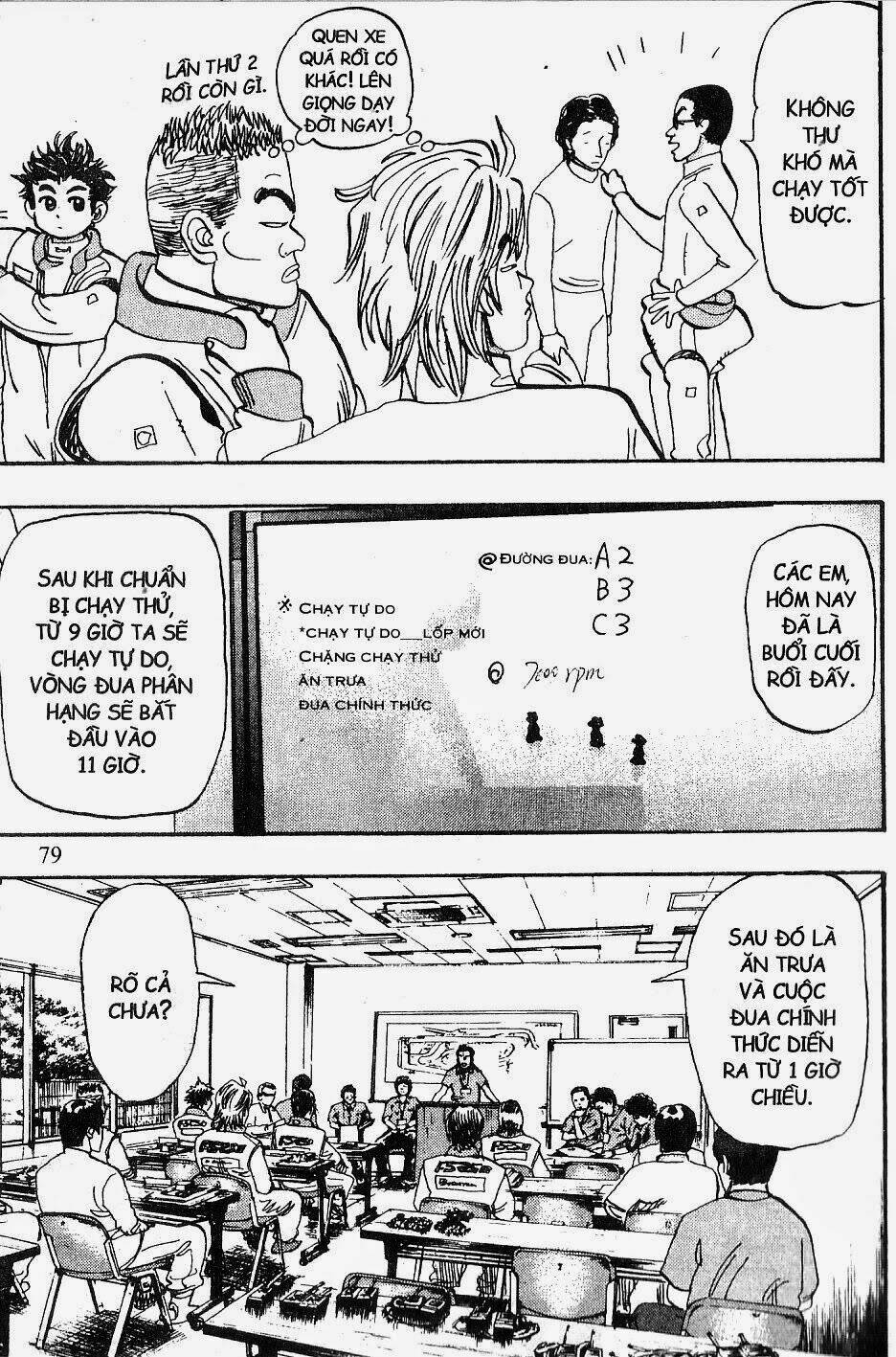 khát vọng đường đua chapter 69 5