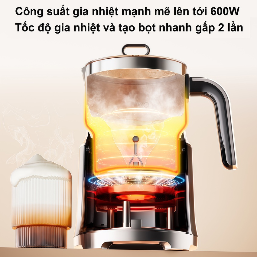 Máy đánh sữa tạo bọt đa năng chuyên nghiệp 6 trong 1 thương hiệu Mỹ cao cấp Biolomix BMF202 - Hàng chính hãng