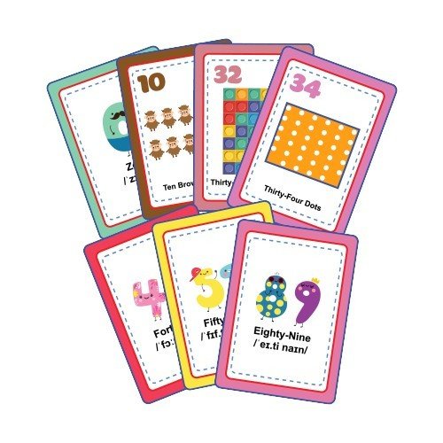 Bộ thẻ đọc Flashcard Số đếm tiếng Anh từ 0 -100