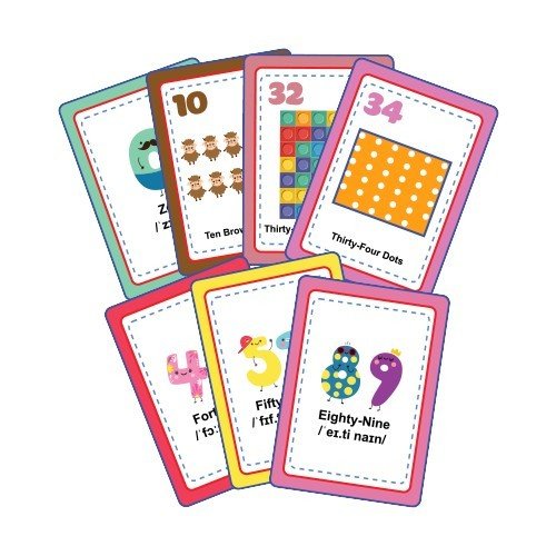 Bộ thẻ đọc Flashcard Số đếm tiếng Anh từ 0 -100 (14x10cm)