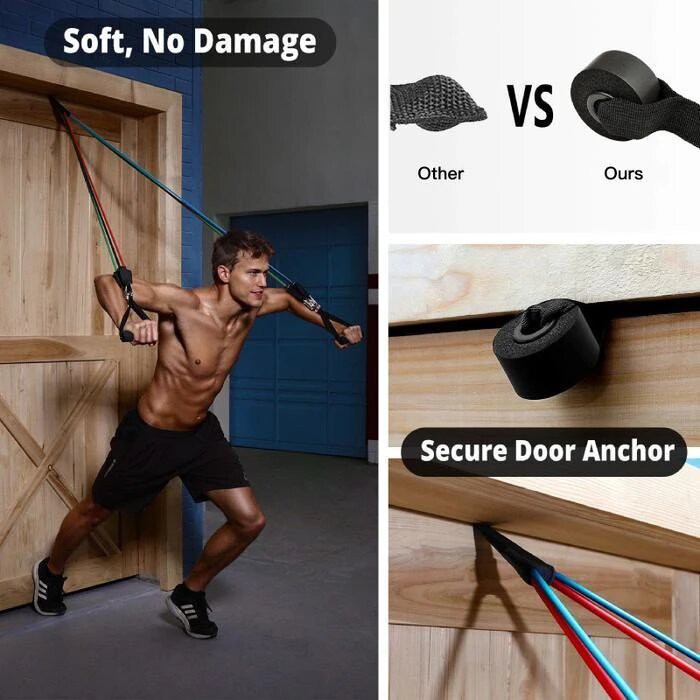 Bộ 5 Dây Đa Năng Ngũ Sắc Đàn Hồi Kháng Lực Tập Gym , Fitness , Yoga, Rèn Luyện Sức Khoẻ Cho Nam Nữ - Chất Lượng Hàng Loại 1- Hàng Chính Hãng MINIIN