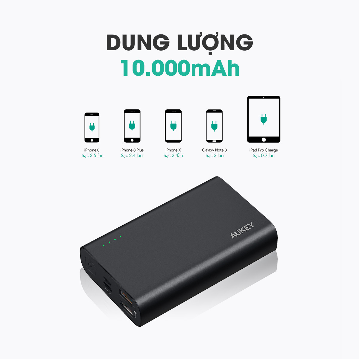 Pin Sạc Dự Phòng 10000mAh Aukey PB-XD12 Sạc Nhanh Quick Charge 3.0 Power Delivery 2 Chiều Công Suất 18W - Hàng Chính Hãng