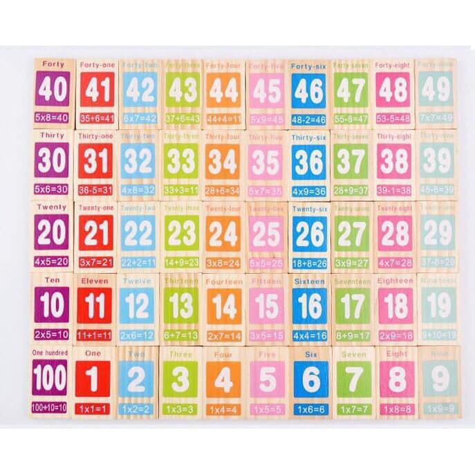 Đồ Chơi Gỗ Giáo Dục Sớm Domino Đồ Chơi Thông Minh Cho Bé Từ 2 Tuổi Giúp Bé Phát Triển Tư Duy Sáng Tạo - Đồ Chơi TINA
