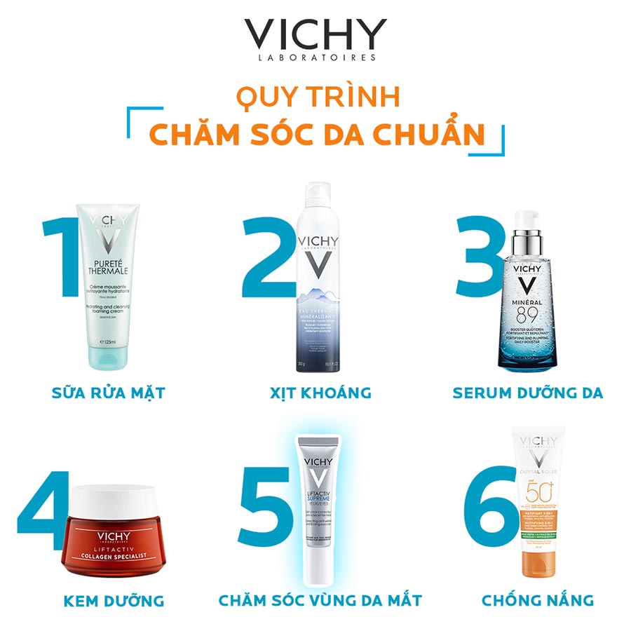 Kem dưỡng giúp giảm nếp nhăn &amp; săn chắc da vùng mắt Vichy Liftactiv Eyes Supreme Global Anti-Wrinkle &amp; Firming Care 15ml