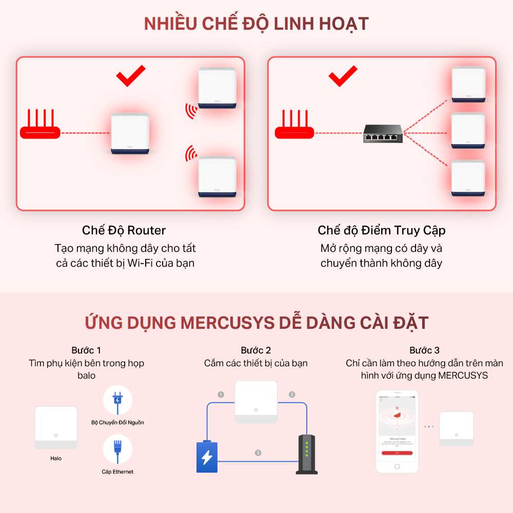 Hệ Thống Wifi Mesh Mercusys Halo H50G Dành Cho Gia Đình Chuẩn AC1900 - Hàng Chính Hãng