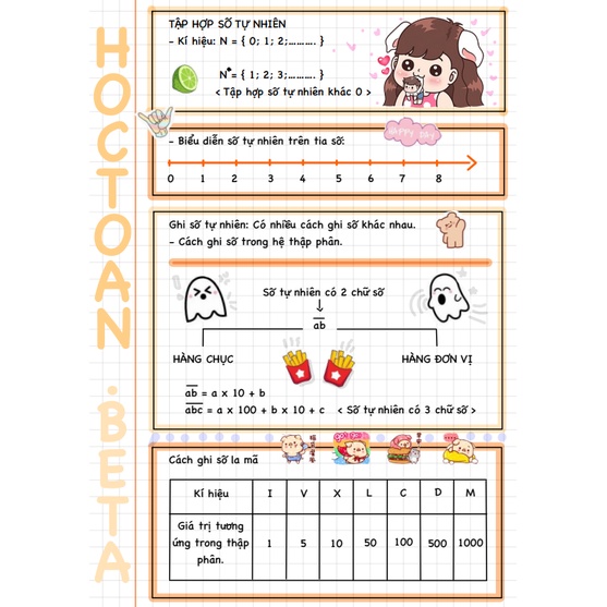 Sổ Takenote toán 6 tổng hợp công thức toán trang trí sticker dễ hiểu- 2 loại sổ lò xo bìa trong Beta, sổ còng đóng Binder