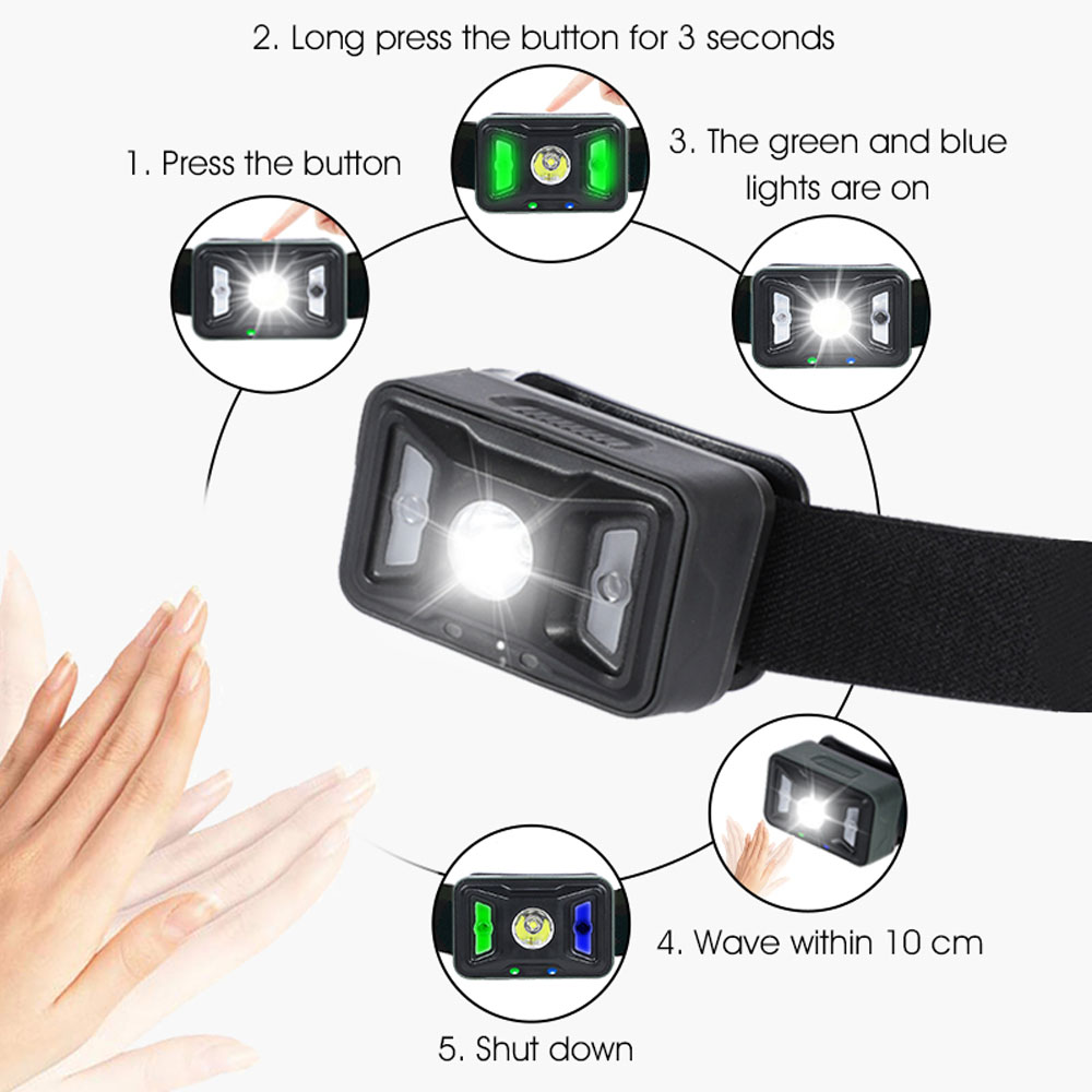 ĐÈN LED Cảm Biến , Đội Đầu , Kẹp Nón Ánh Sáng Chống Nước Ngoài Trời Đi Xe Đạp Câu Cá Ban Đêm