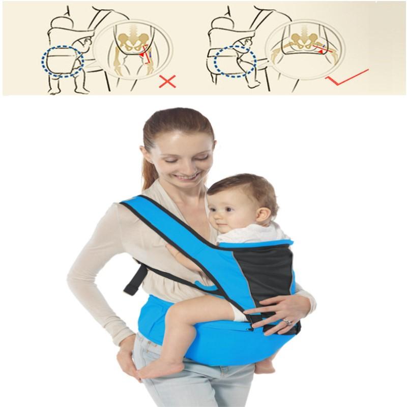 Đai Địu Em Bé Baby Sling Eo Phân Trước Nắm Giữ Đa Năng Cho Bé Sling Bốn Mùa Thoáng Khí Ghế An Toàn Trước Mang Theo Sau Lưng Mang Quà Tặng