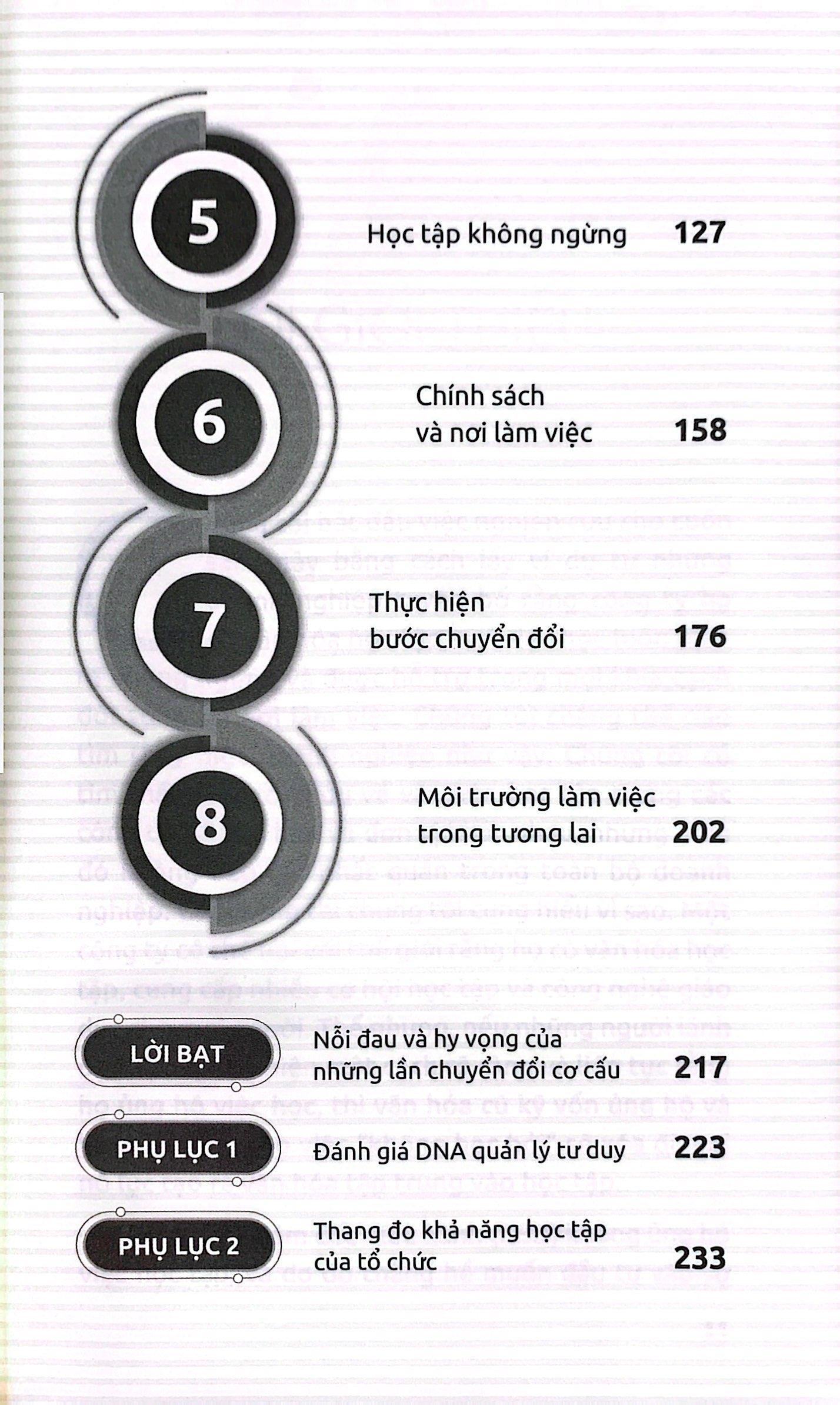 Tư Duy Chốn Văn Phòng - Minds At Work