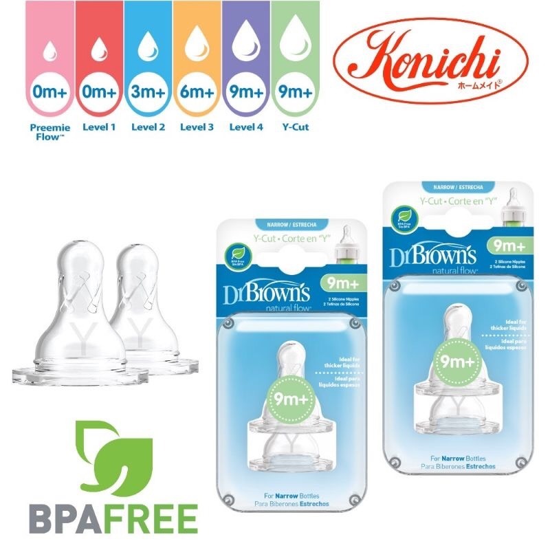 Hộp 2 núm ty thay thế bình sữa Dr.Brown's cổ thường ( cổ hẹp ) dòng Options Plus
