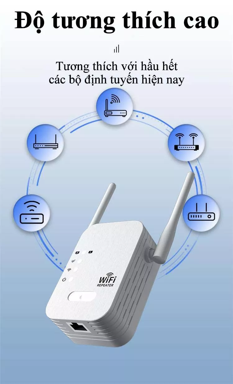 Bộ Kích Sóng Wifi Cao Cấp Twifi 4 Râu Râu Cực Mạnh, Tăng Sóng Wifi Tốc Độ Cao 300Mbps Sử Dụng Siêu Mượt, Kích Wifi Siêu Khỏe, Truyền Sóng Nhanh Ổn Định Có Ăng Ten Chỉnh Được Góc