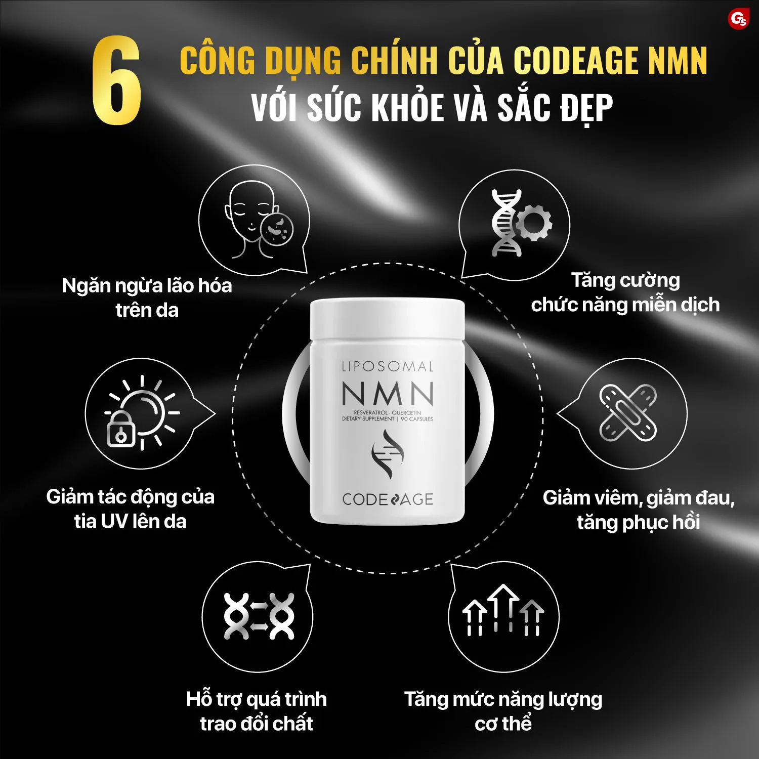 Viên chống lão hóa trẻ hóa da CodeAge Liposomal NMN 90 viên