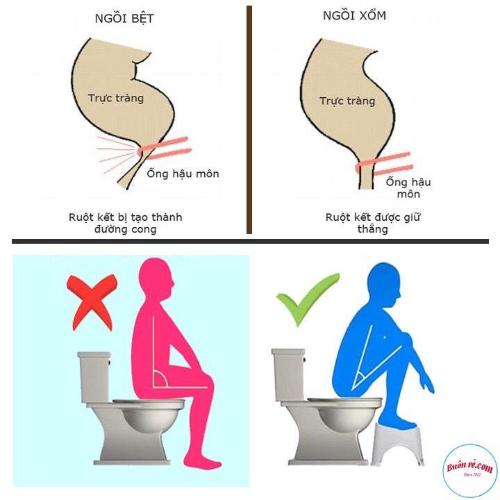 Ghế kê chân toilet bồn cầu Notoro INOCHI để chân khi đi vệ sinh dễ dàng và thoải mái chống táo bón