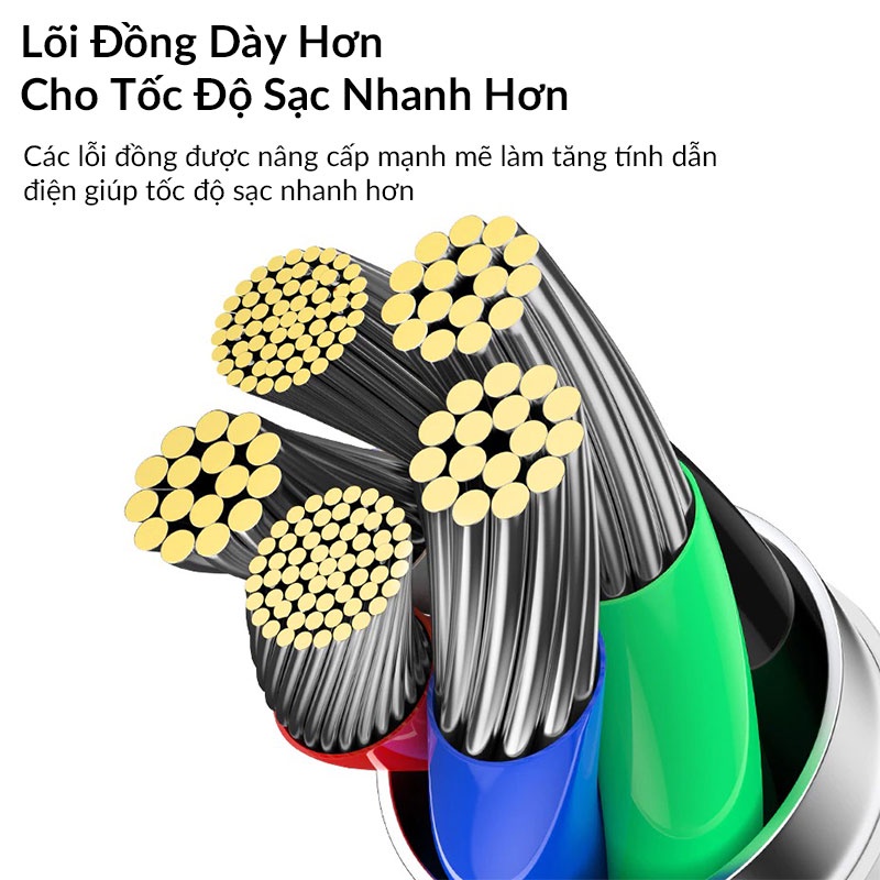 Cáp điện thoại iPhone 20W Dynamic Series Type C  to Light.ning - Baseus Tungsten Gold Fast Charging Data Cable, Dây Cáp Bện Nylong Chống Đứt Cáp - Hàng chính hãng